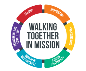 Walking Together in Mission Logo